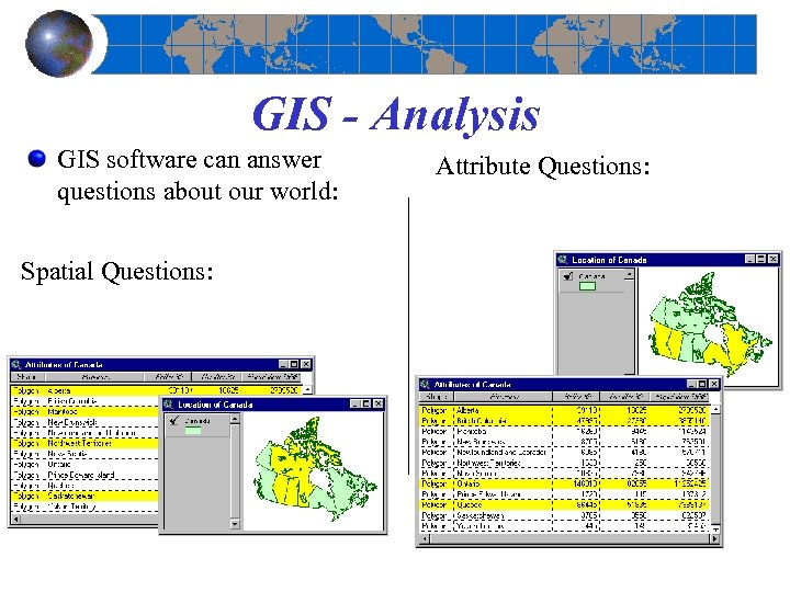 GIS - Analysis GIS software can answer questions about our world: Spatial Questions: What