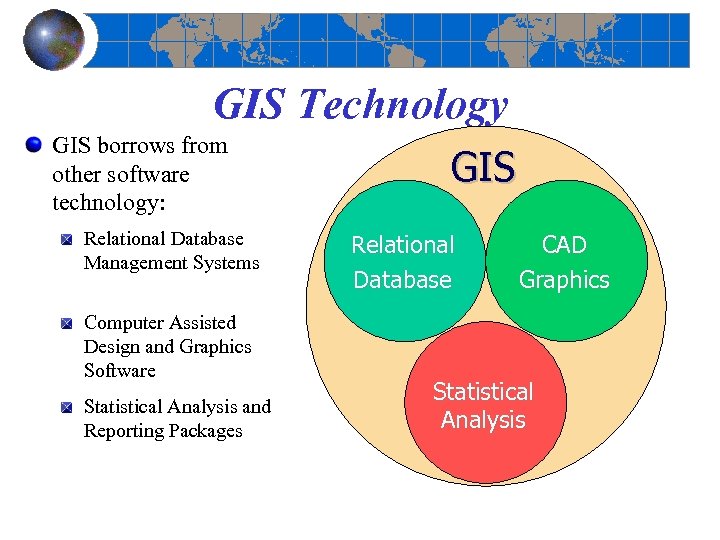 GIS Technology GIS borrows from other software technology: Relational Database Management Systems Computer Assisted