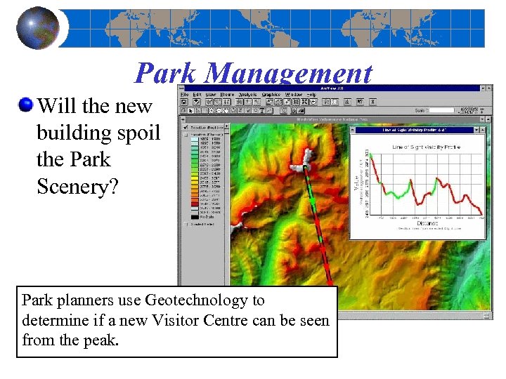 Park Management Will the new building spoil the Park Scenery? Park planners use Geotechnology