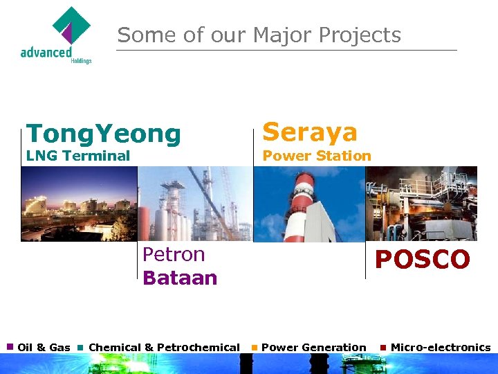 Some of our Major Projects Tong. Yeong LNG Terminal Seraya Power Station Petron Bataan