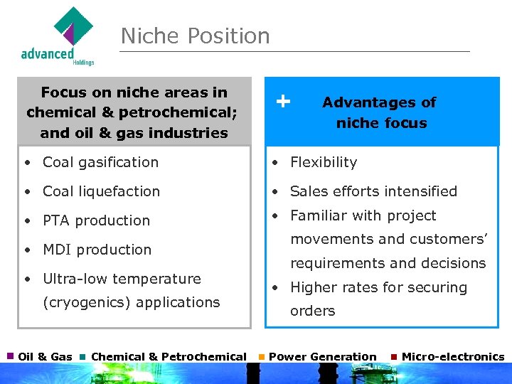 Niche Position Focus on niche areas in chemical & petrochemical; and oil & gas