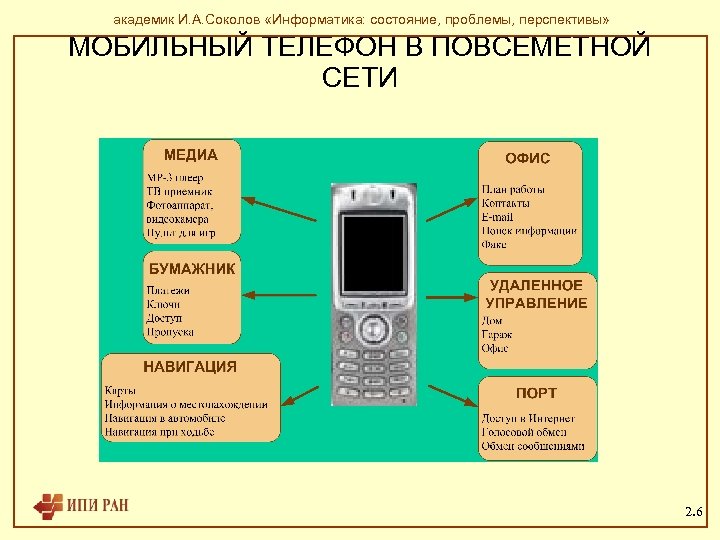 академик И. А. Соколов «Информатика: состояние, проблемы, перспективы» МОБИЛЬНЫЙ ТЕЛЕФОН В ПОВСЕМЕТНОЙ СЕТИ 2.