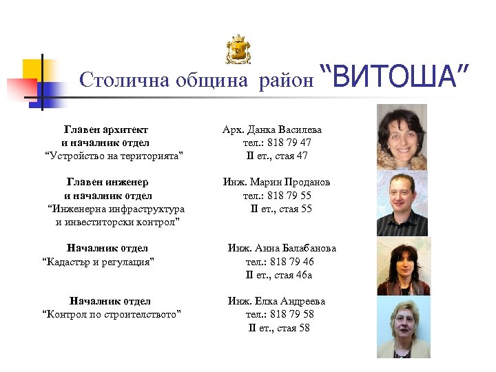 Столична община район “ВИТОША” Главен архитект и началник отдел “Устройство на територията” Арх. Данка