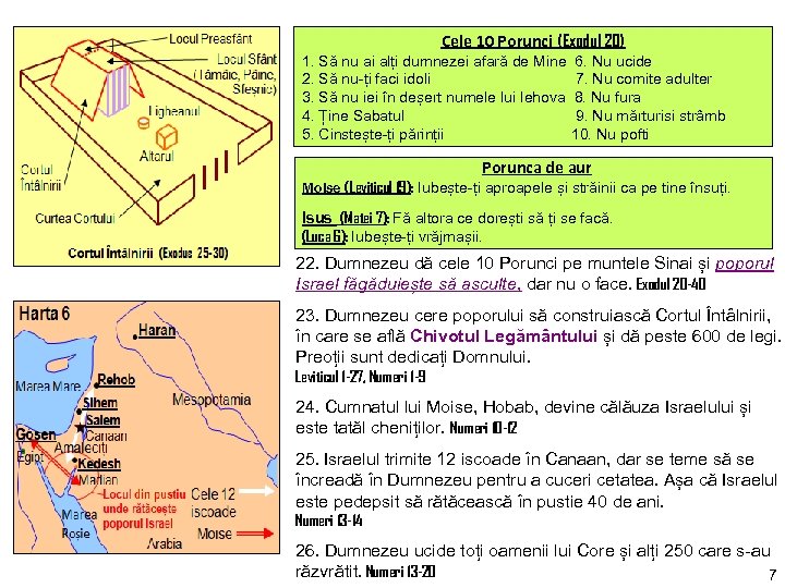 Cele 10 Porunci (Exodul 20) 1. Să nu ai alți dumnezei afară de Mine