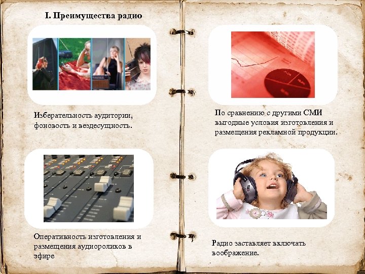 I. Преимущества радио Изберательность аудитории, фоновость и вездесущность. Оперативность изготовления и размещения аудиороликов в