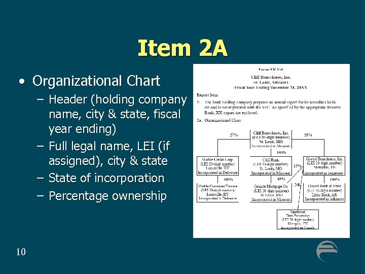 Item 2 A • Organizational Chart – Header (holding company name, city & state,