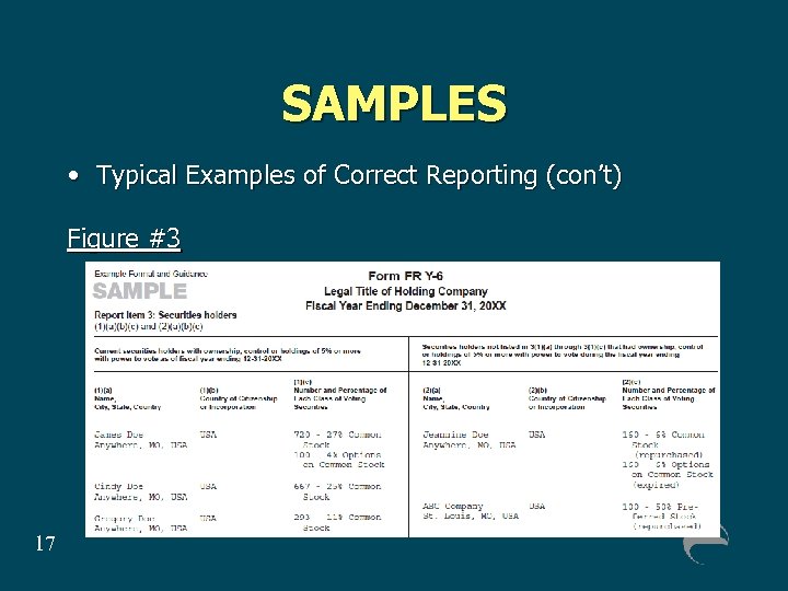 SAMPLES • Typical Examples of Correct Reporting (con’t) Figure #3 17 