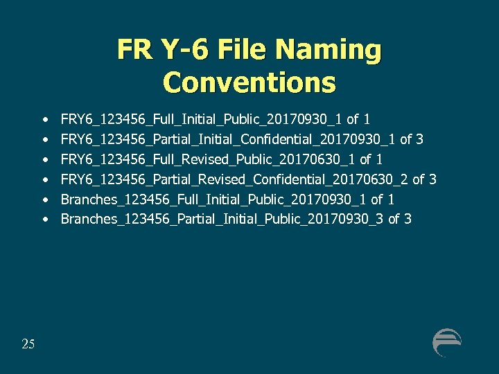 FR Y-6 File Naming Conventions • • • 25 FRY 6_123456_Full_Initial_Public_20170930_1 of 1 FRY