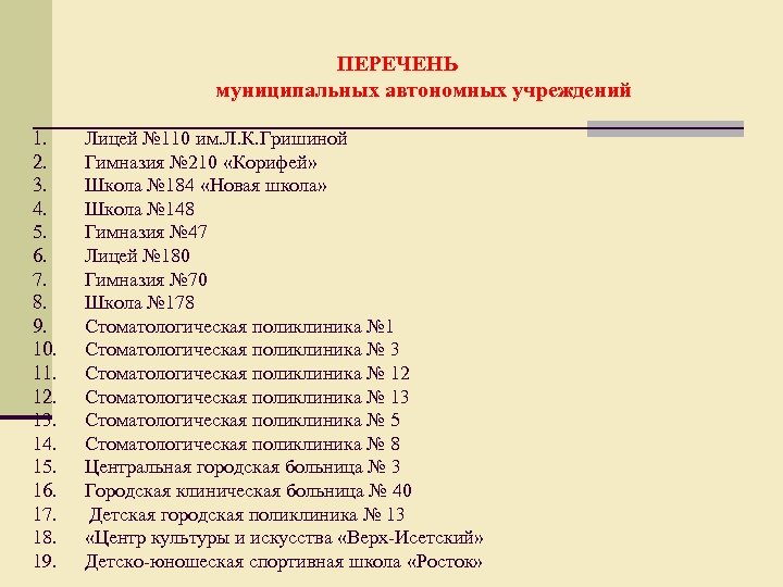 ПЕРЕЧЕНЬ муниципальных автономных учреждений 1. 2. 3. 4. 5. 6. 7. 8. 9. 10.