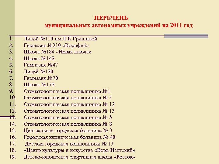 ПЕРЕЧЕНЬ муниципальных автономных учреждений на 2011 год 1. 2. 3. 4. 5. 6. 7.