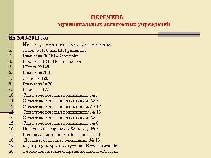 ПЕРЕЧЕНЬ муниципальных автономных учреждений На 2009 -2011 год 1. Институт муниципального управления 2. 3.