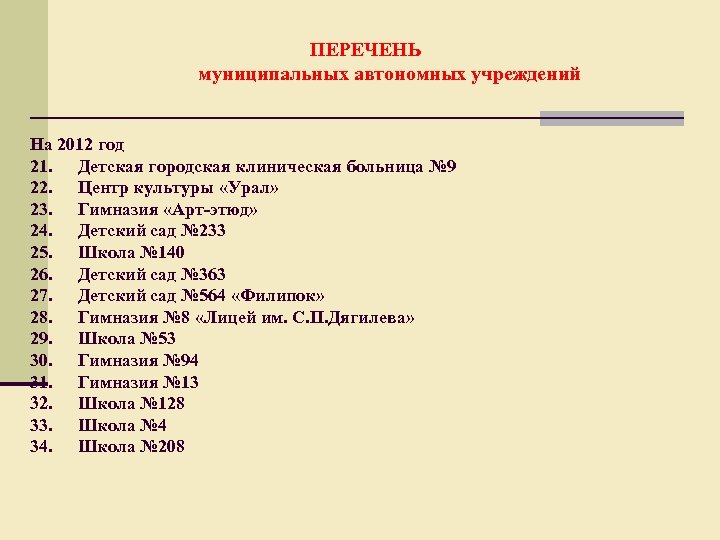 ПЕРЕЧЕНЬ муниципальных автономных учреждений На 2012 год 21. Детская городская клиническая больница № 9