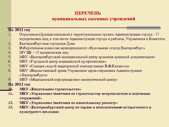 ПЕРЕЧЕНЬ муниципальных казенных учреждений На 2011 год 1. 2. 3. 4. 5. 6. 7.