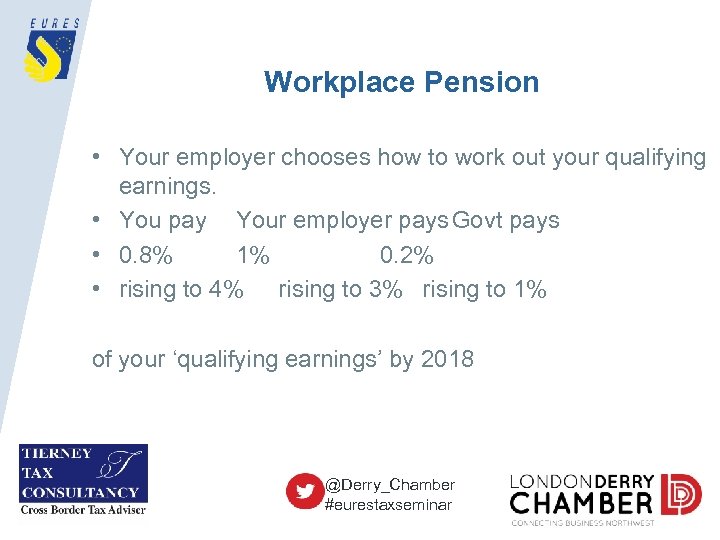 Workplace Pension • Your employer chooses how to work out your qualifying earnings. •