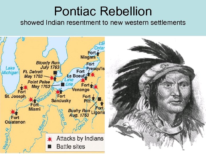 Pontiac Rebellion showed Indian resentment to new western settlements 