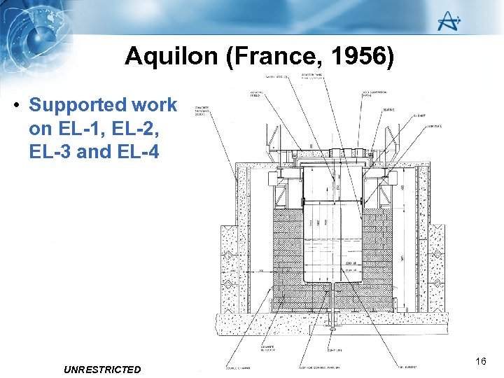 Aquilon (France, 1956) • Supported work on EL-1, EL-2, EL-3 and EL-4 UNRESTRICTED 16