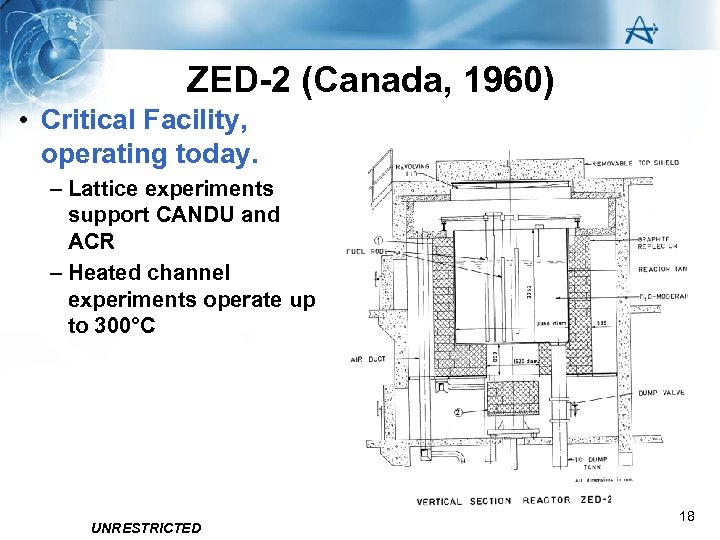 ZED-2 (Canada, 1960) • Critical Facility, operating today. – Lattice experiments support CANDU and