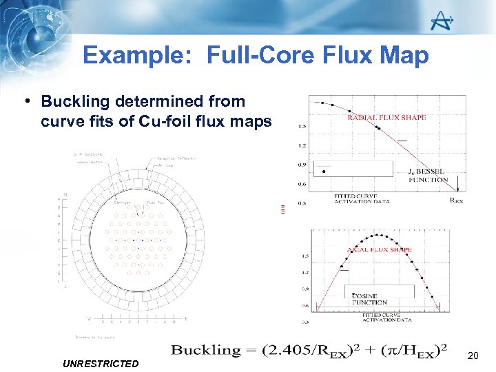 Example: Full-Core Flux Map • Buckling determined from curve fits of Cu-foil flux maps