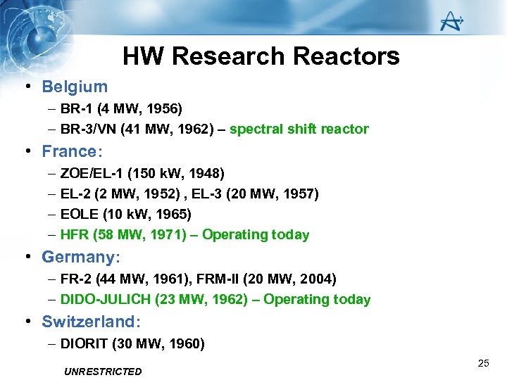 HW Research Reactors • Belgium – BR-1 (4 MW, 1956) – BR-3/VN (41 MW,