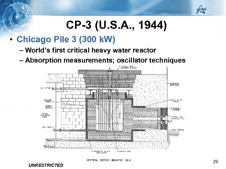 CP-3 (U. S. A. , 1944) • Chicago Pile 3 (300 k. W) –