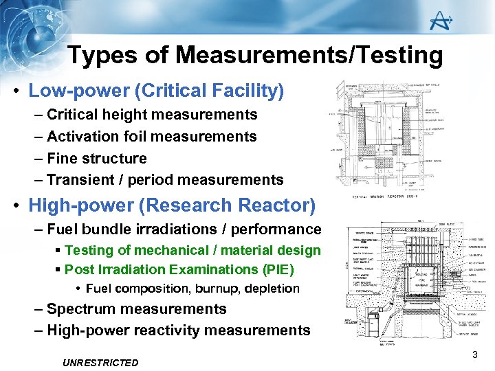 Types of Measurements/Testing • Low-power (Critical Facility) – Critical height measurements – Activation foil