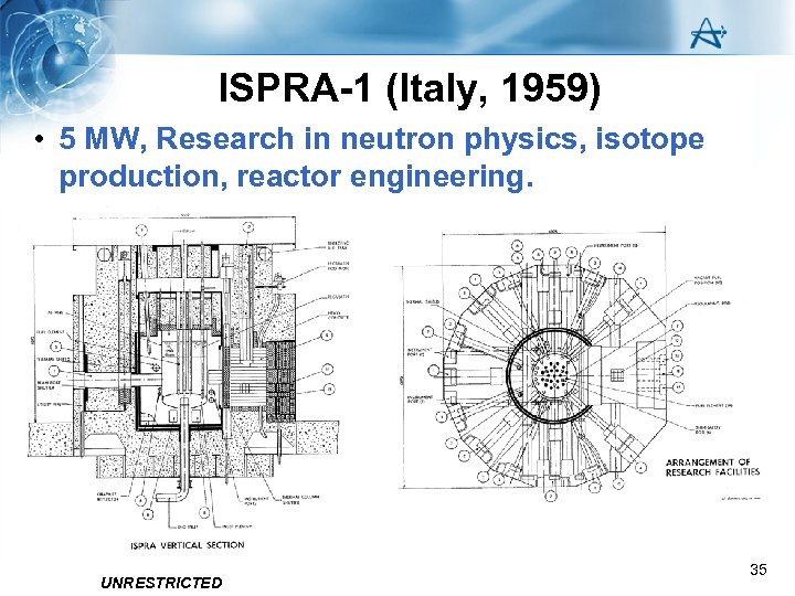ISPRA-1 (Italy, 1959) • 5 MW, Research in neutron physics, isotope production, reactor engineering.