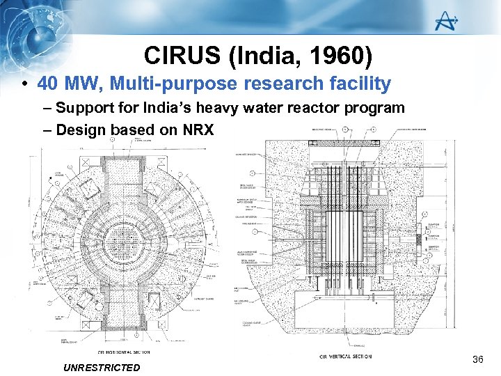 CIRUS (India, 1960) • 40 MW, Multi-purpose research facility – Support for India’s heavy