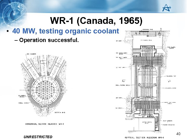 WR-1 (Canada, 1965) • 40 MW, testing organic coolant – Operation successful. UNRESTRICTED 40