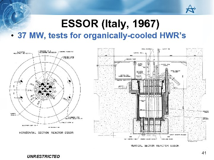 ESSOR (Italy, 1967) • 37 MW, tests for organically-cooled HWR’s UNRESTRICTED 41 