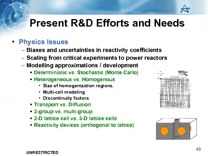 Present R&D Efforts and Needs • Physics Issues – Biases and uncertainties in reactivity