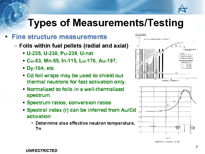 Types of Measurements/Testing • Fine structure measurements – Foils within fuel pellets (radial and