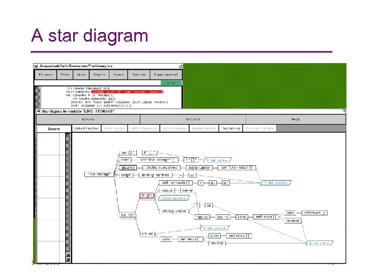 A star diagram 3/19/2018 70 