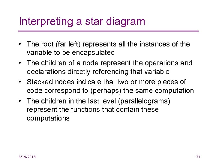 Interpreting a star diagram • The root (far left) represents all the instances of