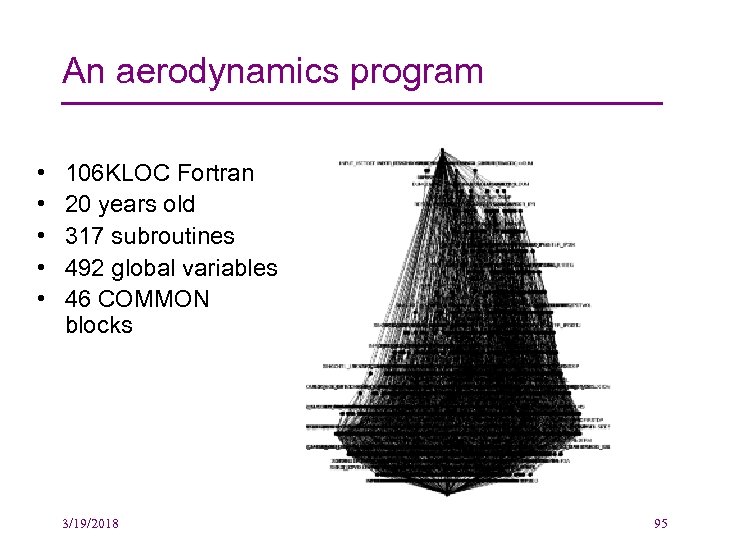 An aerodynamics program • • • 106 KLOC Fortran 20 years old 317 subroutines