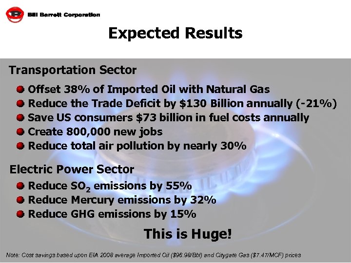 Expected Results Transportation Sector Offset 38% of Imported Oil with Natural Gas Reduce the