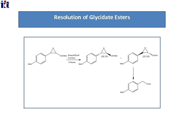 Resolution of Glycidate Esters 