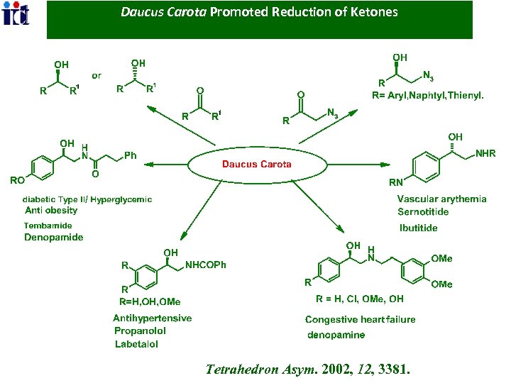 Daucus Carota Promoted Reduction of Ketones Tetrahedron Asym. 2002, 12, 3381. 