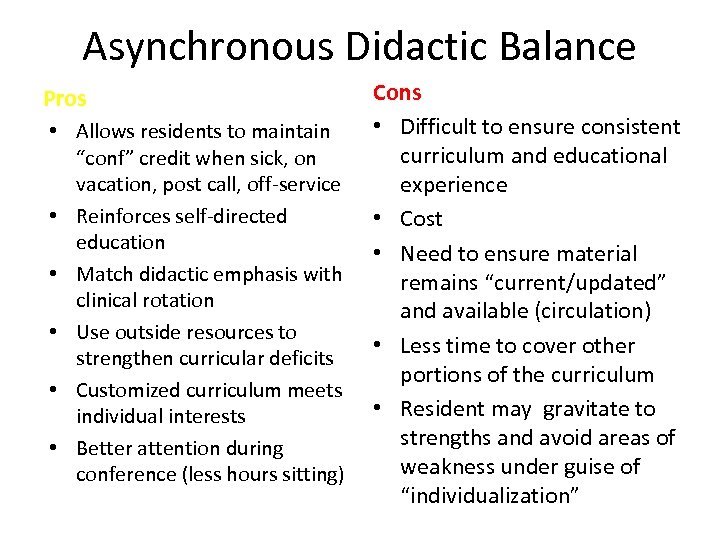 Asynchronous Didactic Balance Pros • Allows residents to maintain “conf” credit when sick, on