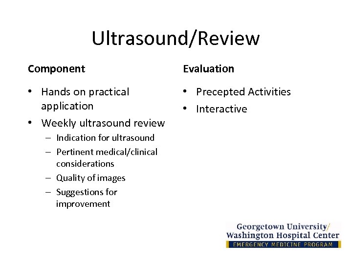 Ultrasound/Review Component Evaluation • Hands on practical application • Weekly ultrasound review • Precepted