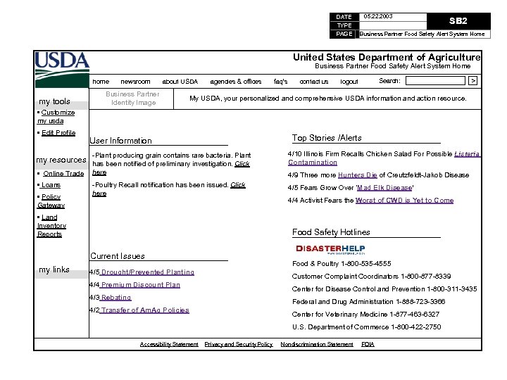 DATE TYPE PAGE 05. 22. 2003 SB 2 Business Partner Food Safety Alert System