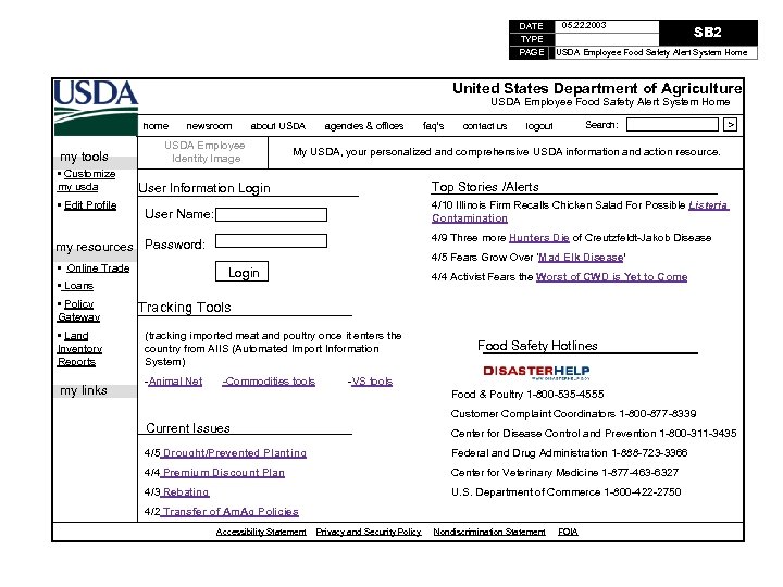 DATE TYPE PAGE 05. 22. 2003 SB 2 USDA Employee Food Safety Alert System