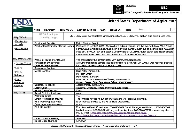 DATE TYPE PAGE 05. 22. 2003 SB 2 USDA Employee Confidential Food Safety Alert