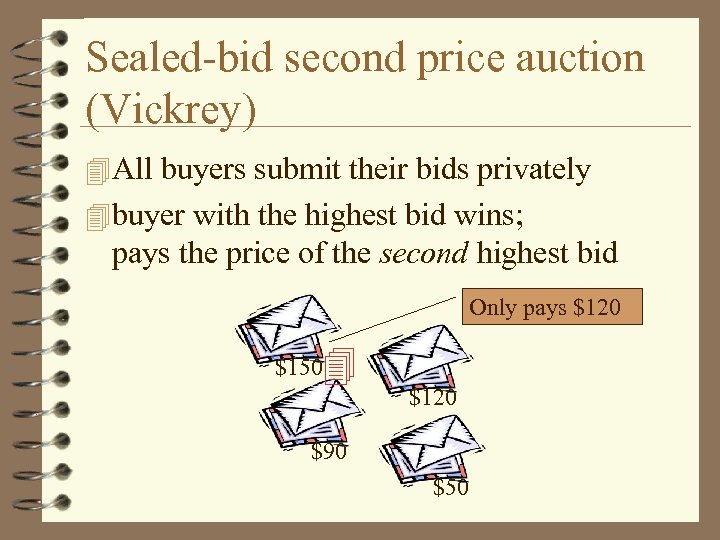 Sealed-bid second price auction (Vickrey) All buyers submit their bids privately buyer with the