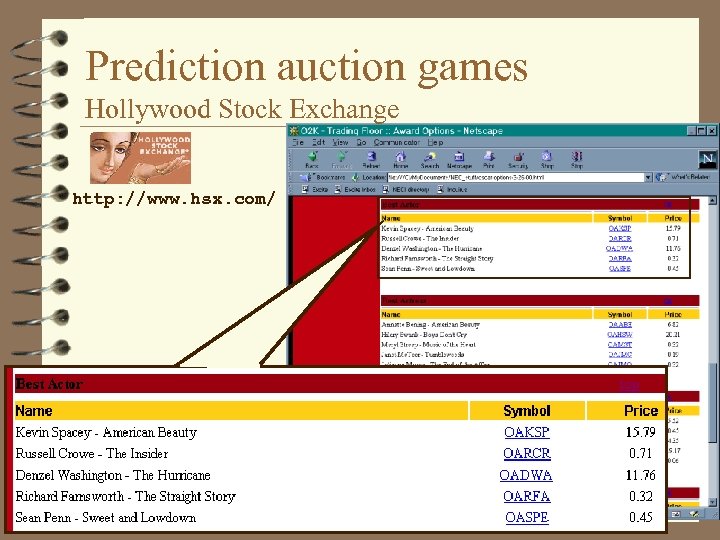 Prediction auction games Hollywood Stock Exchange http: //www. hsx. com/ 