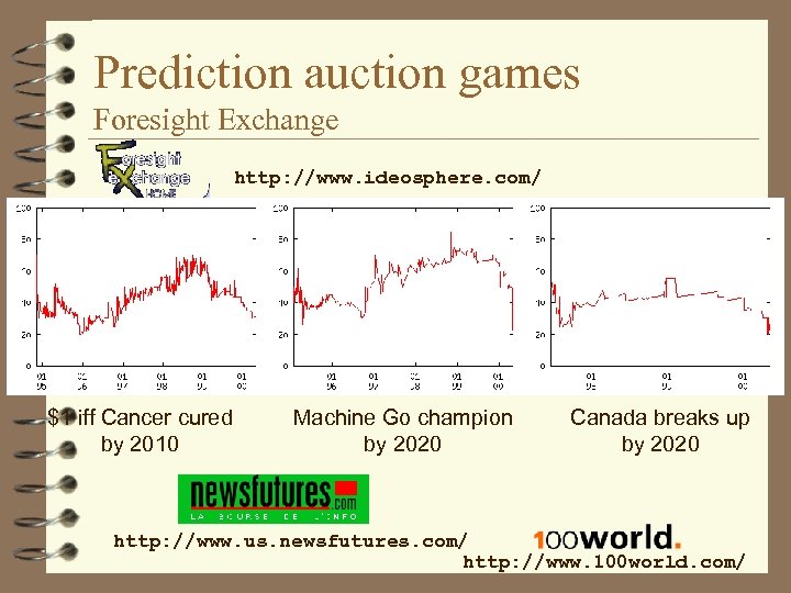 Prediction auction games Foresight Exchange http: //www. ideosphere. com/ $1 iff Cancer cured by