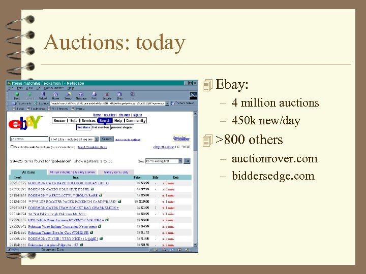 Auctions: today Ebay: – 4 million auctions – 450 k new/day >800 others –