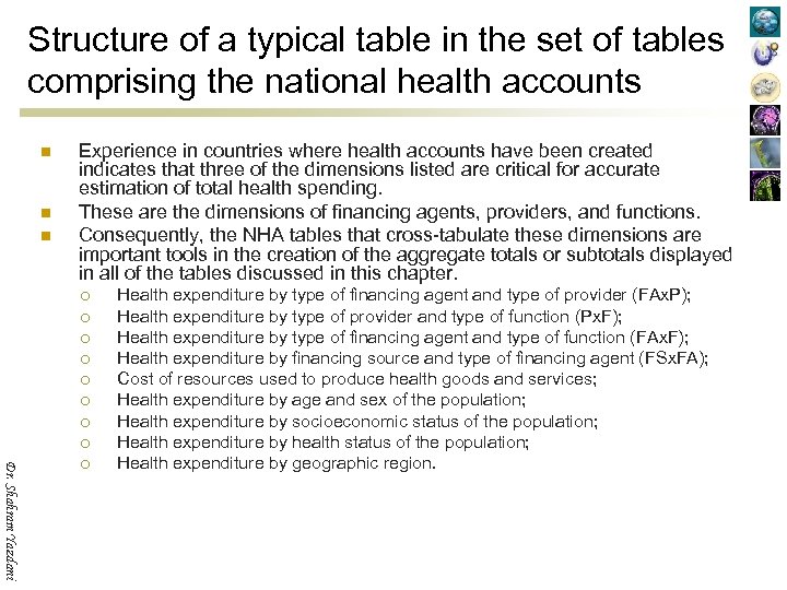 Structure of a typical table in the set of tables comprising the national health