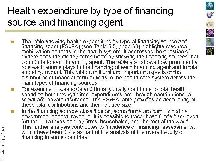 Health expenditure by type of financing source and financing agent n n n Dr.