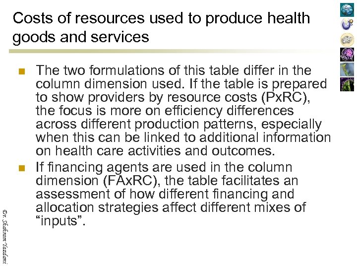 Costs of resources used to produce health goods and services n n Dr. Shahram