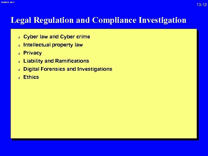 3/18/2018 08: 17 Legal Regulation and Compliance Investigation 0 Cyber law and Cyber crime
